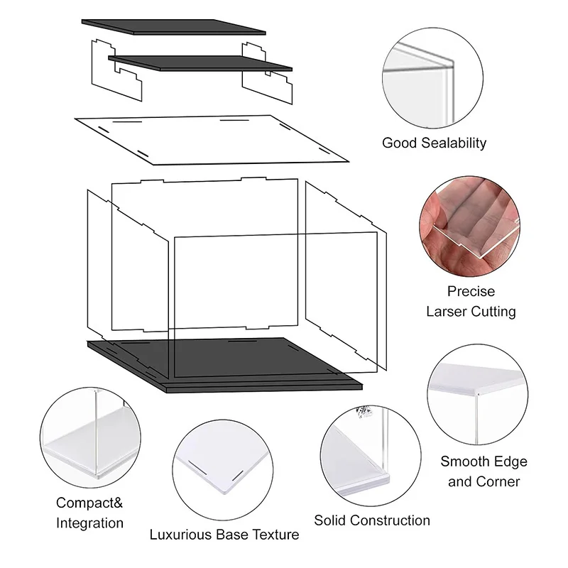 Dustproof Acrylic Display Case with Steps for Action Figures/Toy/Collectibles Countertop Box Organizer Stand Protection Showcase