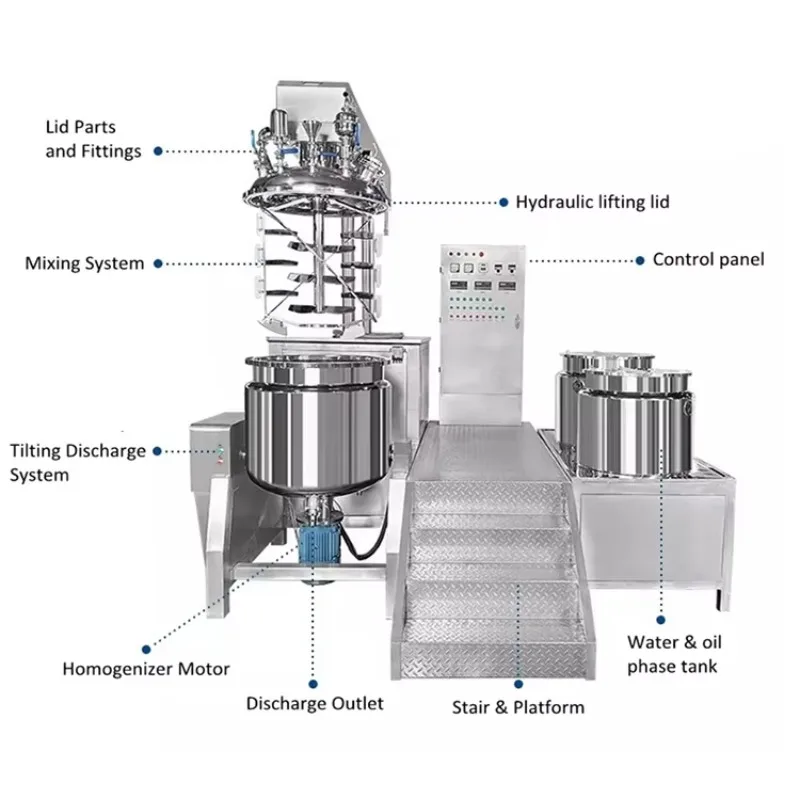 Customize High-Efficiency Vacuum Processing High Shear Emulsifier Mixer for Cream Ointment Gel