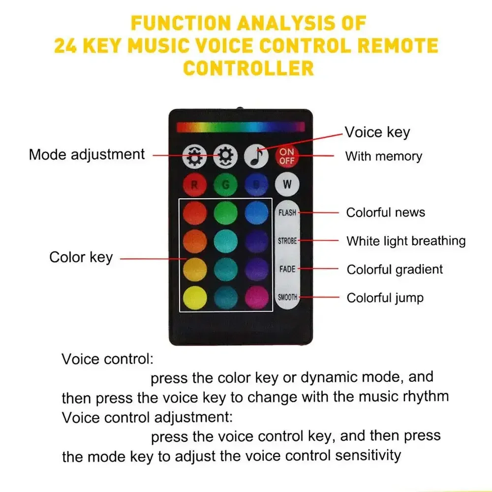 RGBW 1/2/4/6 split machine Car Roof Star Light APP Control Fiber Optic Star Ceiling Light Starry Sky ceiling for Car Home
