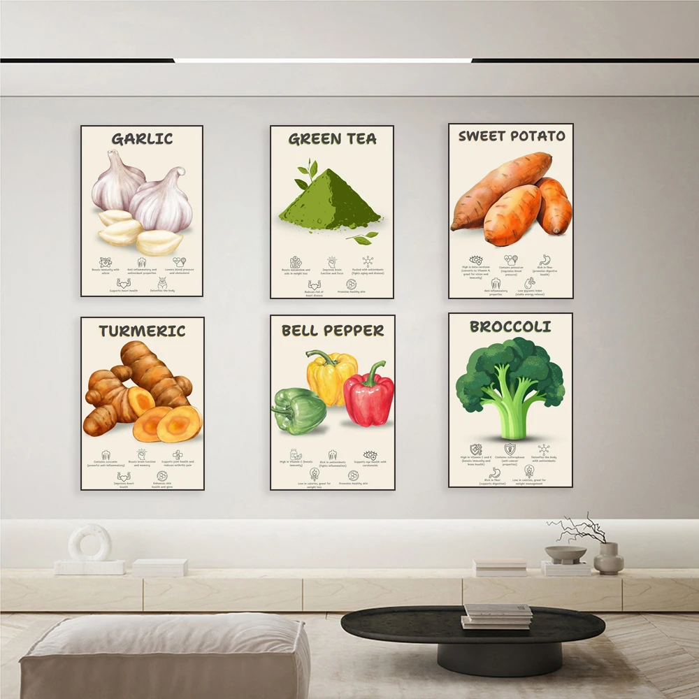 Spinach, kale, bell pepper, pumpkin seeds, sweet potato, ginger, broccoli, green tea, beets, garlic healthy food kitchen poster