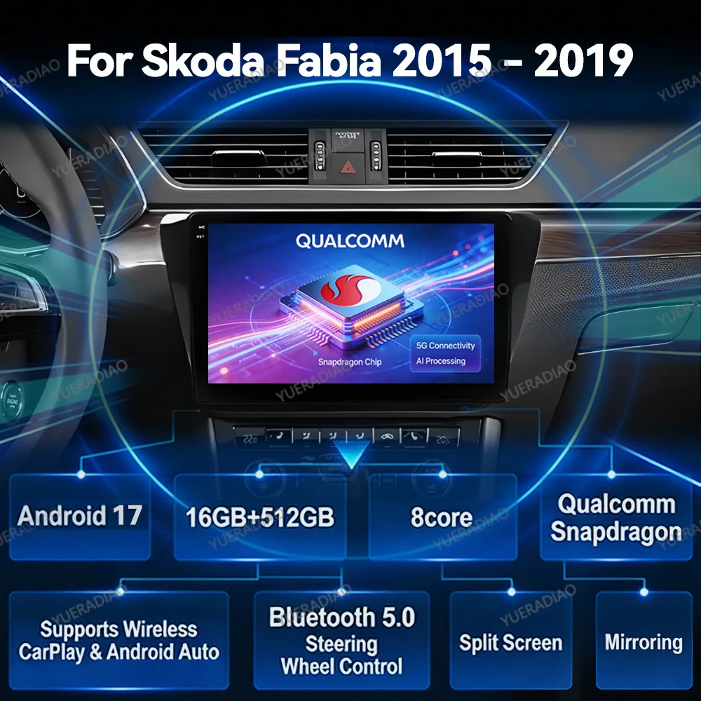 Android 17 Car Radio For Skoda Fabia 3 III 2015 - 2019 Multimedia Stereo Video Player BT Head Unit GPS NAVI 4G LTE 5G WIFI QLED