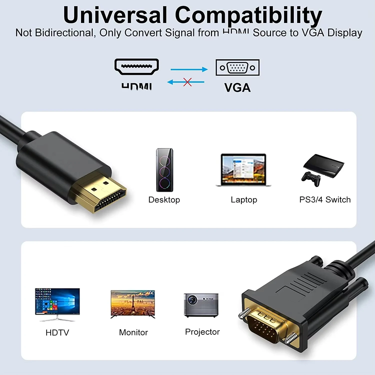 HD 1080P HDMI-compatible To VGA Cable Adapter Analog Converter Video Cord Gold Plated Chip for PC TV Monitor Display Projector