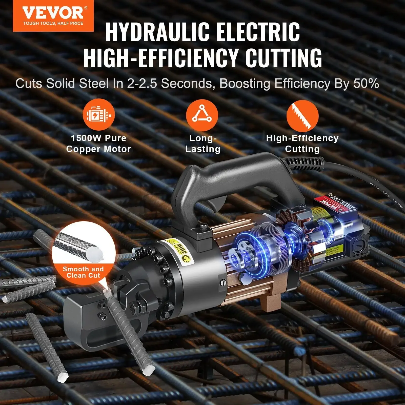 1500W Electric Hydraulic Rebar Cutter Cutting up to 7/8 Inch #7 4-22mm