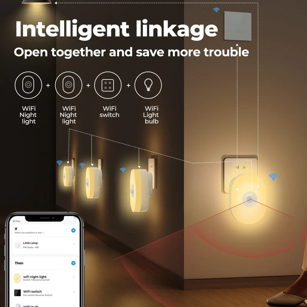 

WiFi Smart LED Night Light PIR Motion Sensor EU US UK Plug In Wall Lamp Warm White RGB Room App Voice For Home