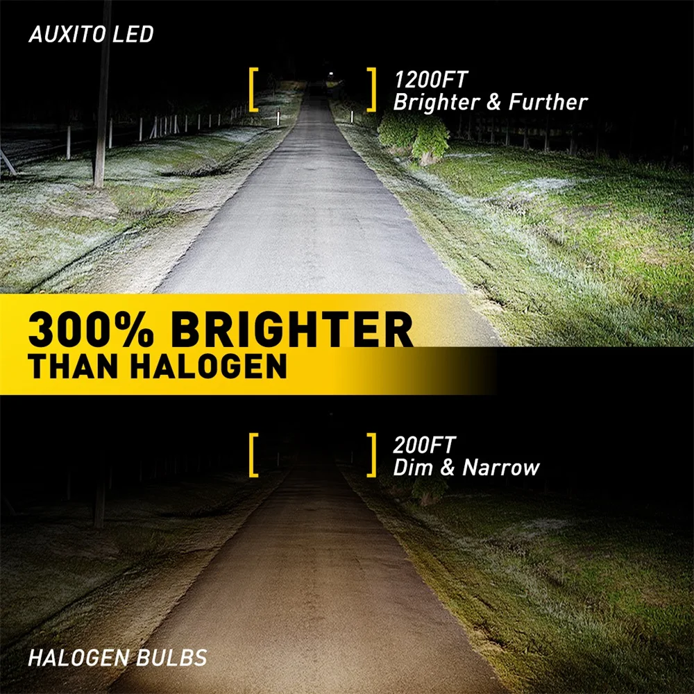 AUXITO 1Pcs Fanles H4 Motorcycle LED Headlight Bulb H4 HB3 LED Moto Light High Low Beam Headlamp Motorbike LED Light 6000K White