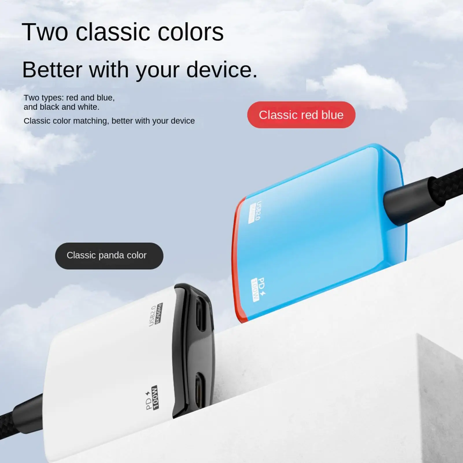 Type-C Converter 8K…