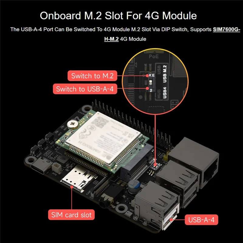 A003 Pico Pi Development Board 1TOPS 256MB RV1106G3 Luckfox Pico Pi A W 4G Kit With Wifi/Bluetooth