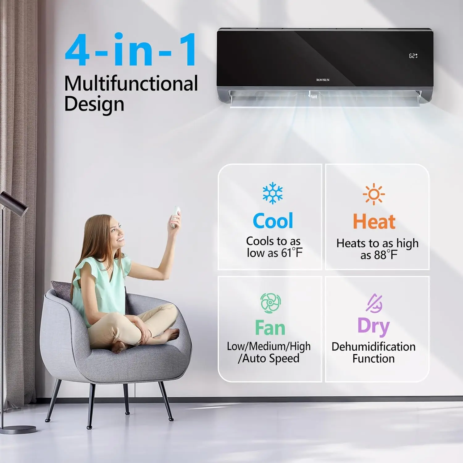 9000 BTU 19 SEER 115V Energy Saving Ductless Mini Split Inverter Plus System with Heat Pump and Dehumidification, AHRI Certified