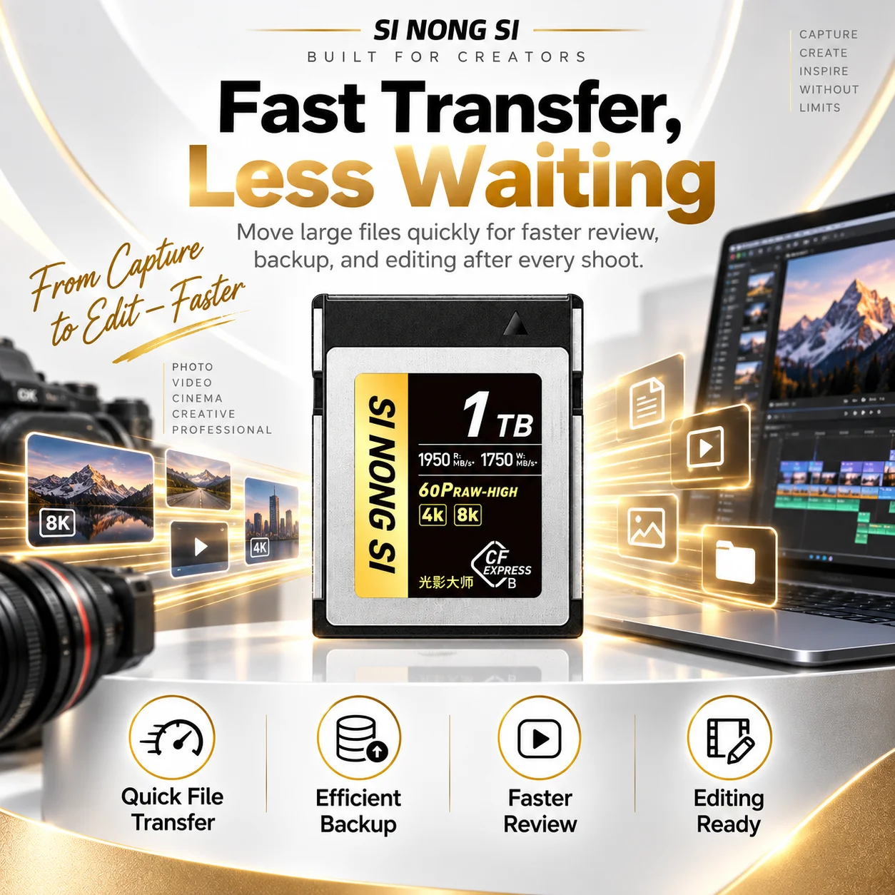 SI NONG SI Professional CFexpress Type A Card 1TB 512GB CFE A Card VPG 400 4K/8K Ultra HD Recording Read Up to 1950MB/s