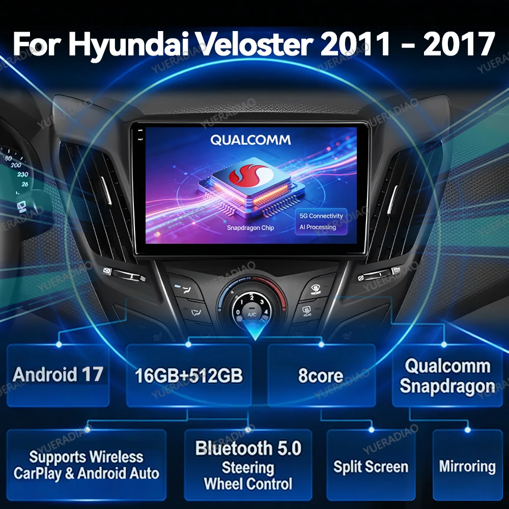 Android 17 Car Radio For Hyundai Veloster FS 2011 - 2017 QLED 4G LTE 5G WIFI BT 2DIN Multimedia Stereo Video Player Head Unit
