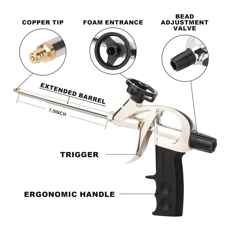 ABAH-Professional Grade 7.5 Inch Spray Foam Dispensing Gun 2 Pack Including Non-Stick Teflonized Basket And Needle Valve