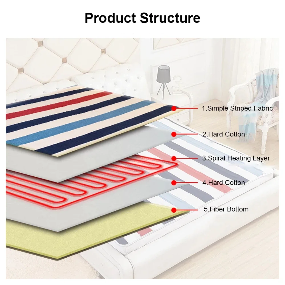 Blanket Heated 220v Electric Sheet Thicker Electric Mattress Thermostat Electric Blanket Security Electric Heating Blanket Warm