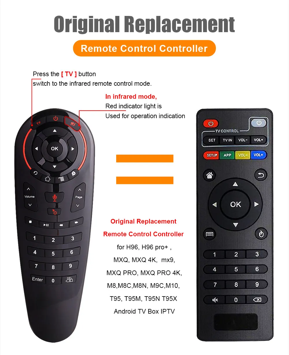 G30S 33 keys Full-key Air Mouse 2.4G Gyroscope Sensing IR Learning Google Assistant G30 S Smart Remote Control for box PK G20S