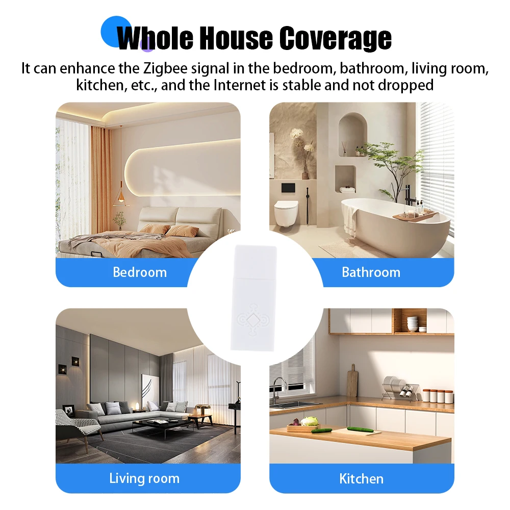 Répéteur de signal USB Tuya Zigequation, amplificateur de signal, passerelle d'extension, maison intelligente, vie intelligente, contrôle de distance, adapté aux revieZigbee