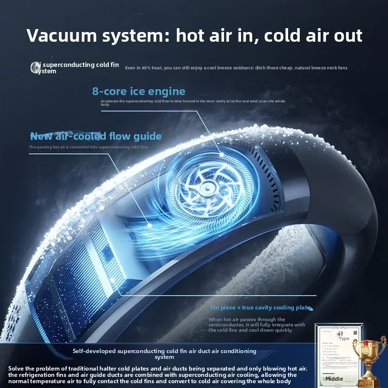 2026 new high-end ice fan, ice compress refrigeration neck fan, long battery life, portable neck fan