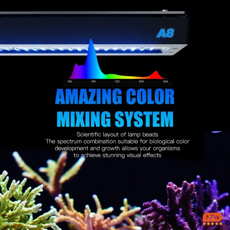 Full Spectrum APP Controls Coral Reef Ocean LED Lights A8 Pro II MAX BLUE 240W 8-channel KREE Coral LED Beads view 6