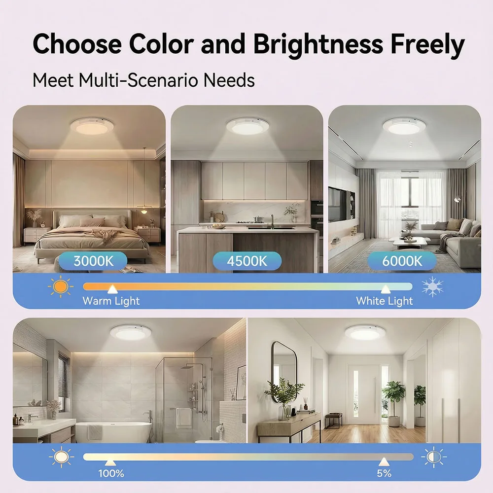 Wireless Wall Lamp Motion Sensor Ceiling Light USB Type-C Rechargeable Magnetic Lamp Remote LED Night Light For Kitchen Coatroom image 5