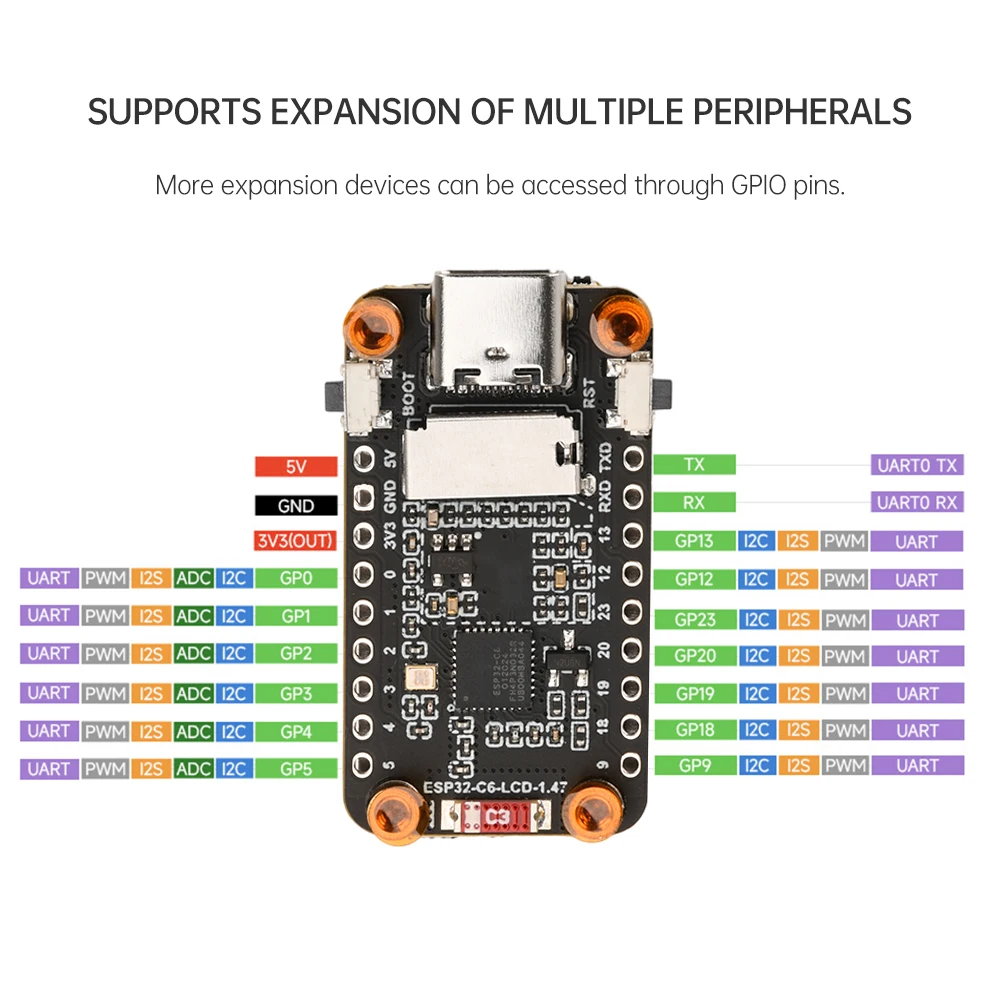 ESP32-C6 Multifunction Development Board Onboard 1.47-Inch Lcd Screen WiFi Bluetooth Demo Board for Smart Home