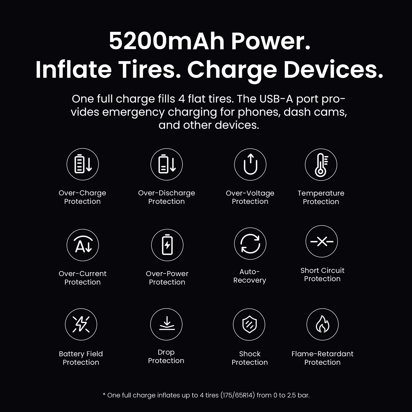 Vention Car Air Pump 5200Mah Portable Air Compressor for Car Motorcycles Bicycle Electric Tire Inflator with LCD Digital Display view 5