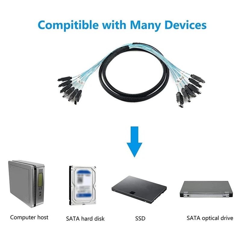 SATA III SATA IIIスプリッターケーブル、SATA 7ピンメス-SATA 7ピンメスデータケーブル、コンピューターアクセサリ