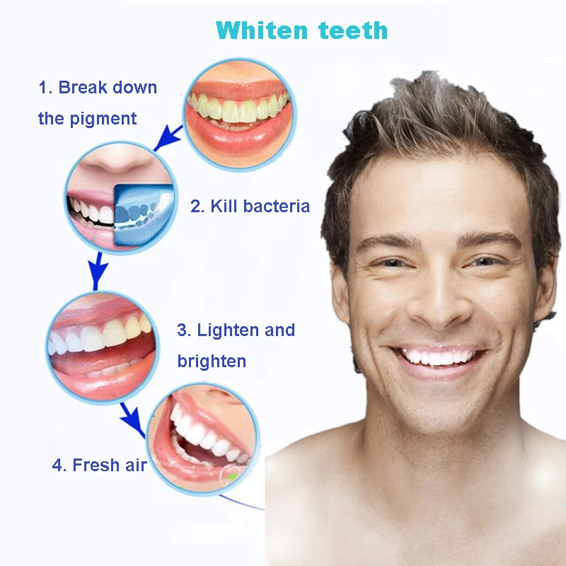4 قطعة حامي الفم إيفا الأسنان حامي ليلة الحرس تقويم الأسنان الأقواس مجموعة حامي الفم حامي الأسنان صواني تبييض الأسنان #3