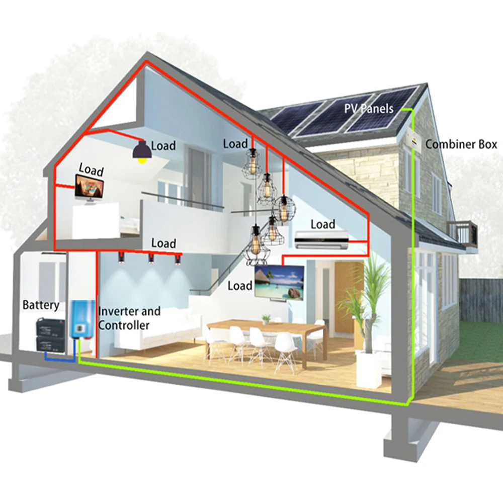 家庭用エネルギー貯蔵インバーター,オフグリッドインバーター,12v,24v,48v,3000va,1000w,5000w,卸売り