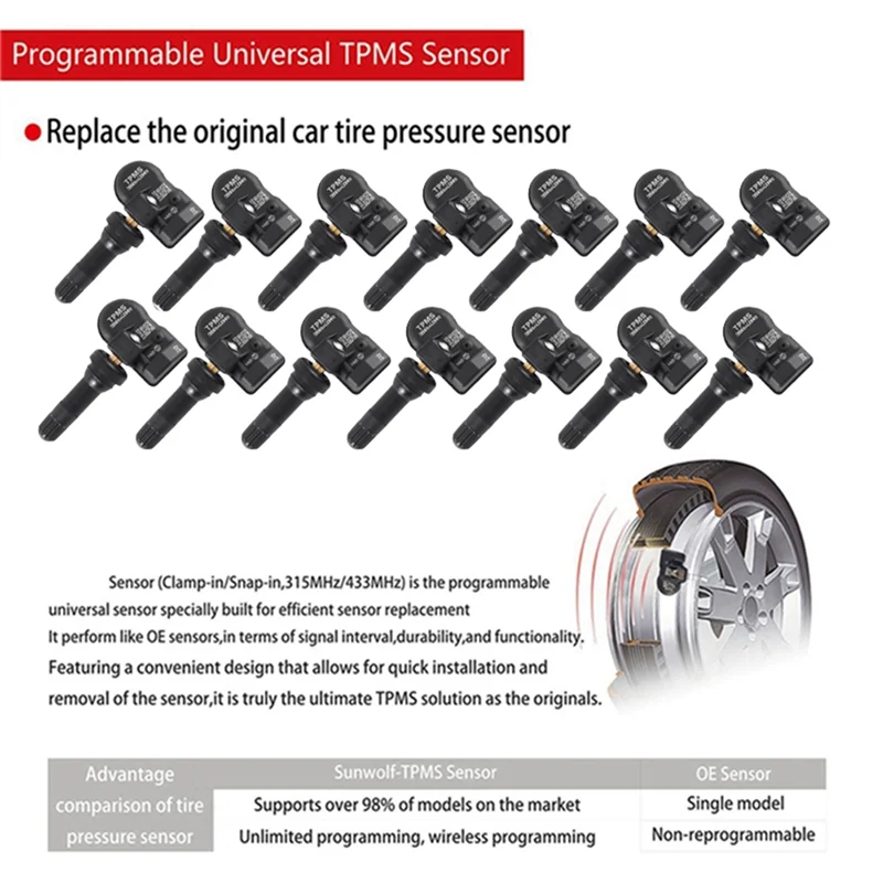

Premium 14Pcs Programmable PMS Tire Pressure Sensor Monitor For Autel TS408 TS508 ITS600 433Mhz 315MHZ 2 In 1 Editable MX Sensor