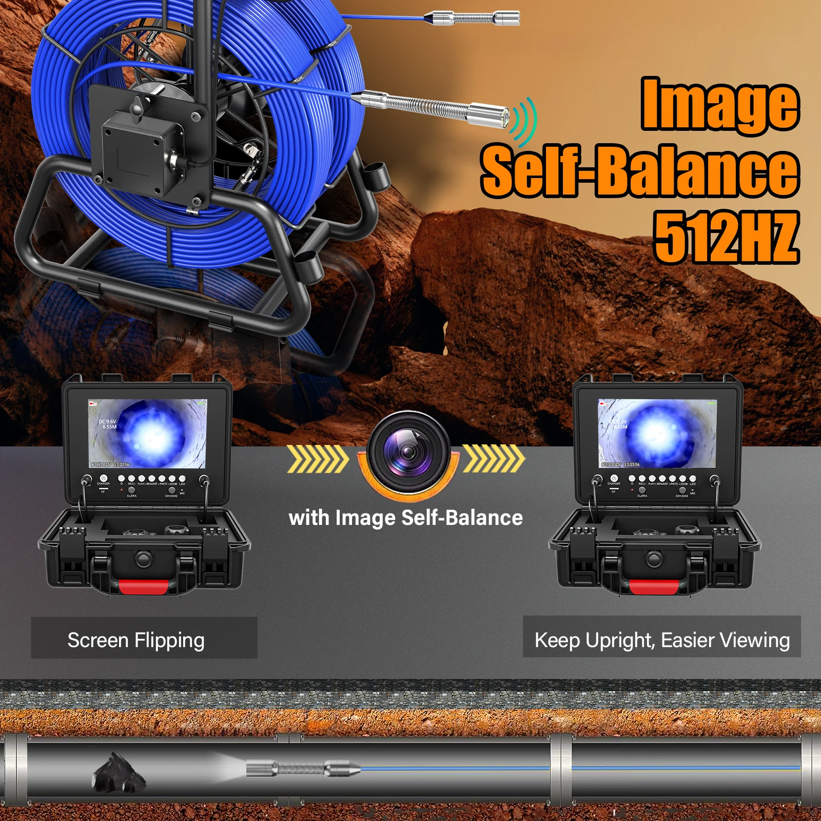 Sewer Inspection Camera - Dual-Lens 512Hz Self-Leveling Sewer Camera with 5/7MM Fiberglass Cable, Meter Counter, 9