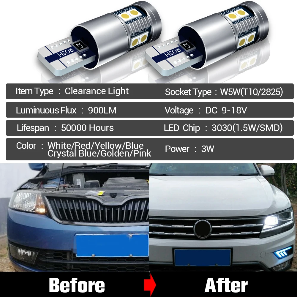 For Hyundai Grandeur TG 2005-2011 2pcs LED Parking Light Clearance Lamp Accessories 2006 2007 2008 2009 2010