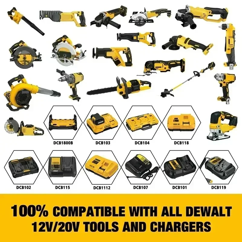 Batterie lithium-ion de remplacement pour DeWalt, 18V, 20V Max, DCB204, DCB205, DCB180, DCD985B, DCD, DCF, DCG Series avec chargeur