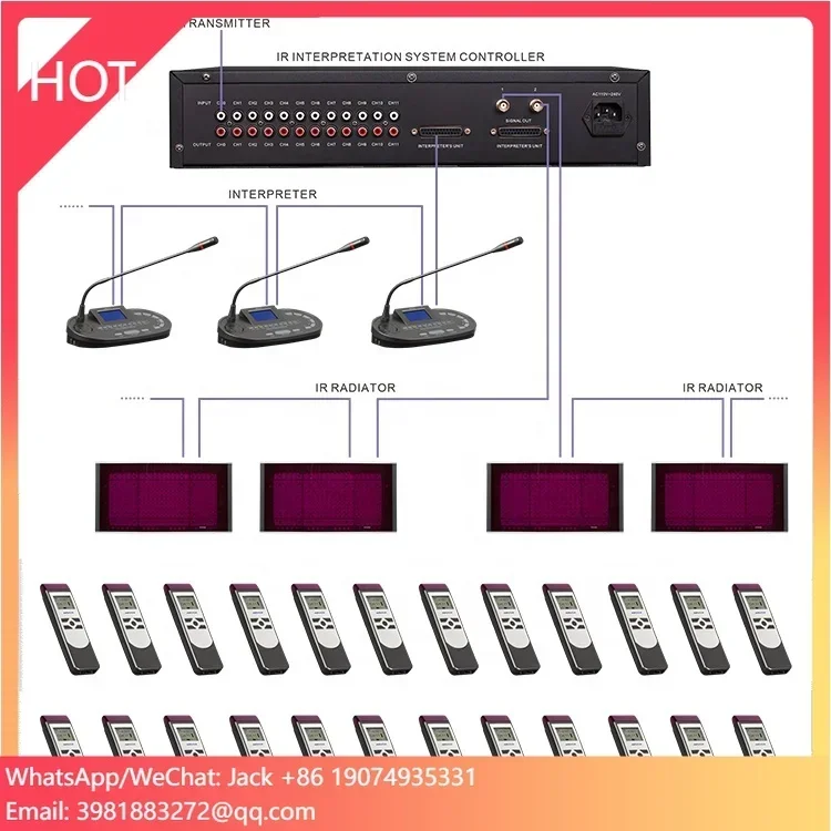 IR Wireless Interpretation Booth Console Headset System Video-Facilitated Simultaneous Translation Devices For Conferences