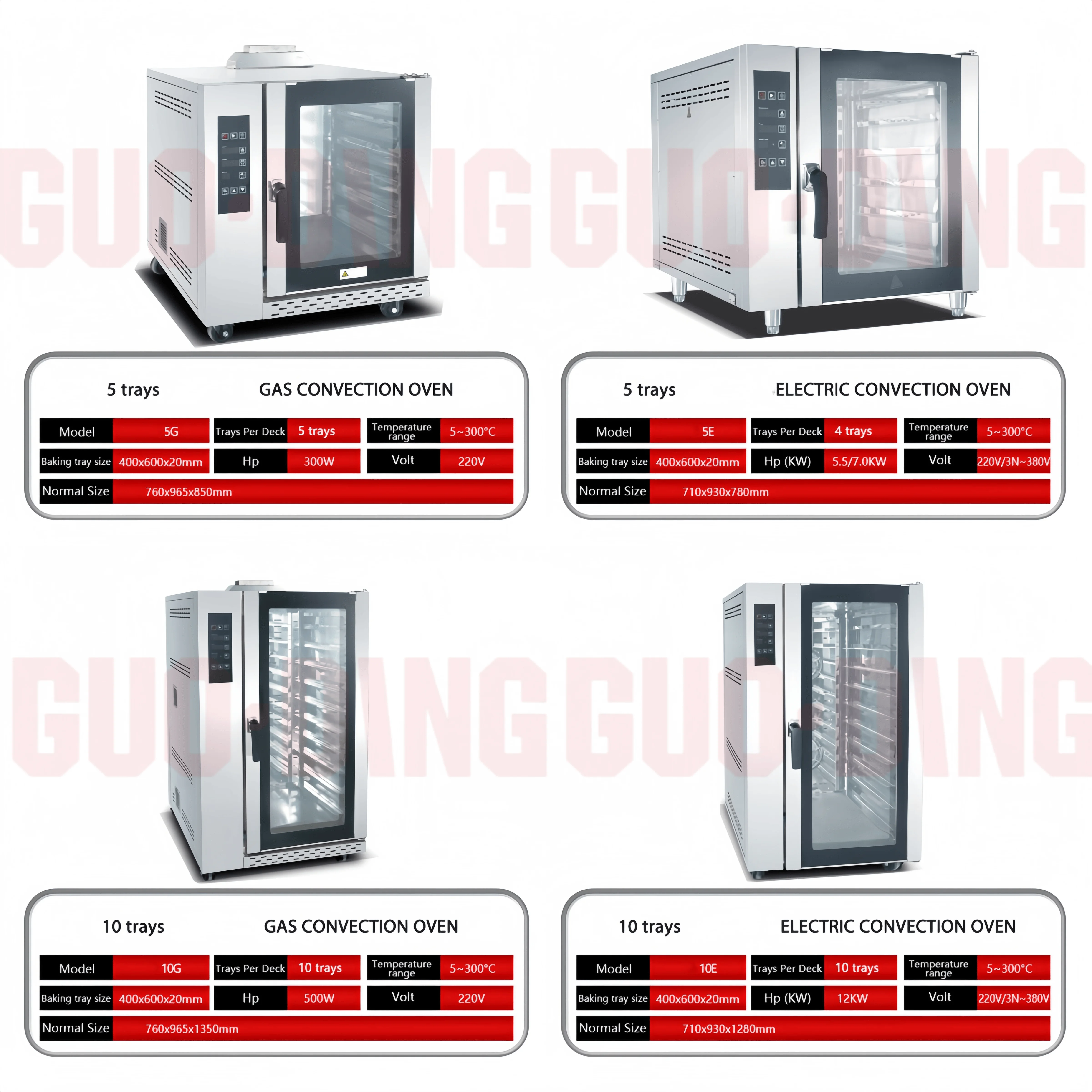 Commercial CE Kitchen Equipment Gas Type Convection Oven with Steamer Function 5 Trays Gas Commercial Convection Oven