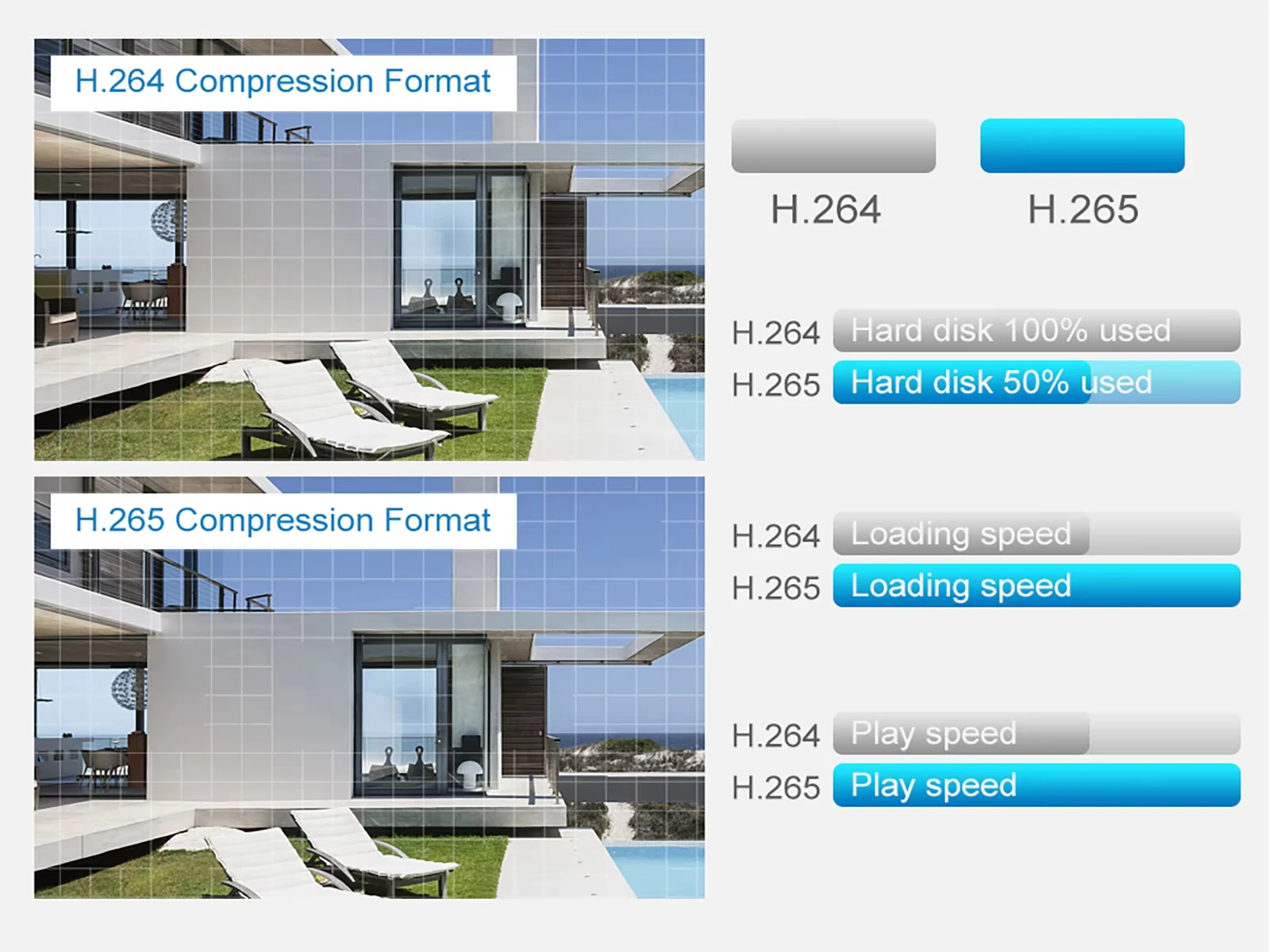 Techage H.265 8CH PoE NVR UHD 4K 8MP 5MP 4MP 1080P شبكة مسجل فيديو لنظام المراقبة تتبع الوجه كاميرا الأمن