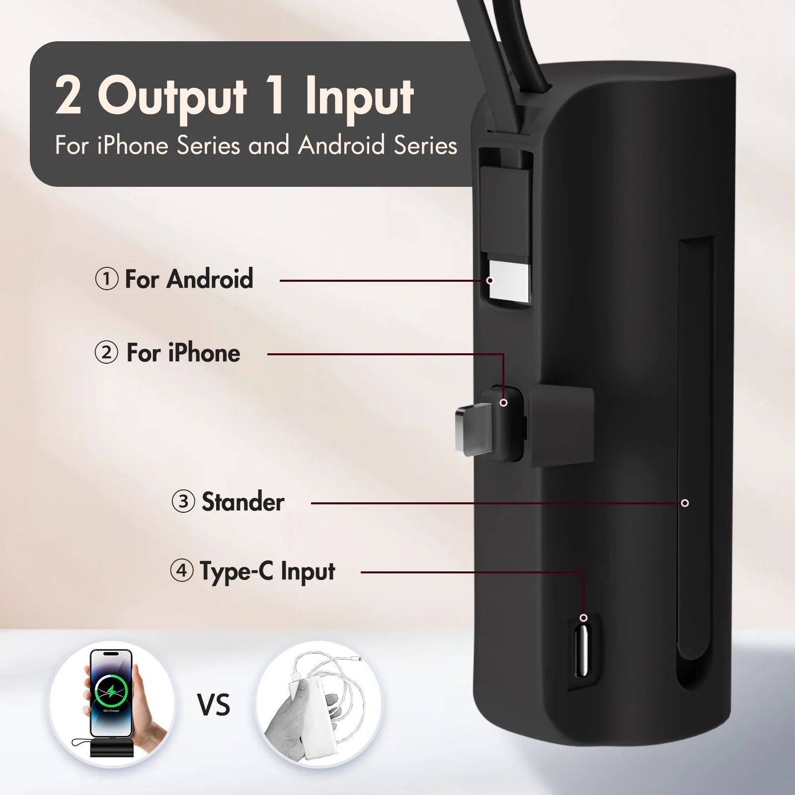 باور بانك صغير بقدرة 4500 مللي أمبير في الساعة شحن سريع 10 وات شاحن بطارية خارجي محمول من النوع C لهواوي وسامسونج وآيفون باور بانك