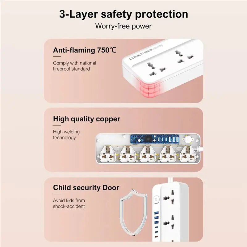 Y01A LDNIO Multi Tap Socket Power Strip 6 USB Fast And Type C 2M Thickened Power Cord High Capacity Surge Protection