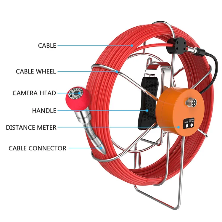 Newest Camera Head Sewer Pipe Endoscope Inspection Video Camera System  Used for Pipe Inspection