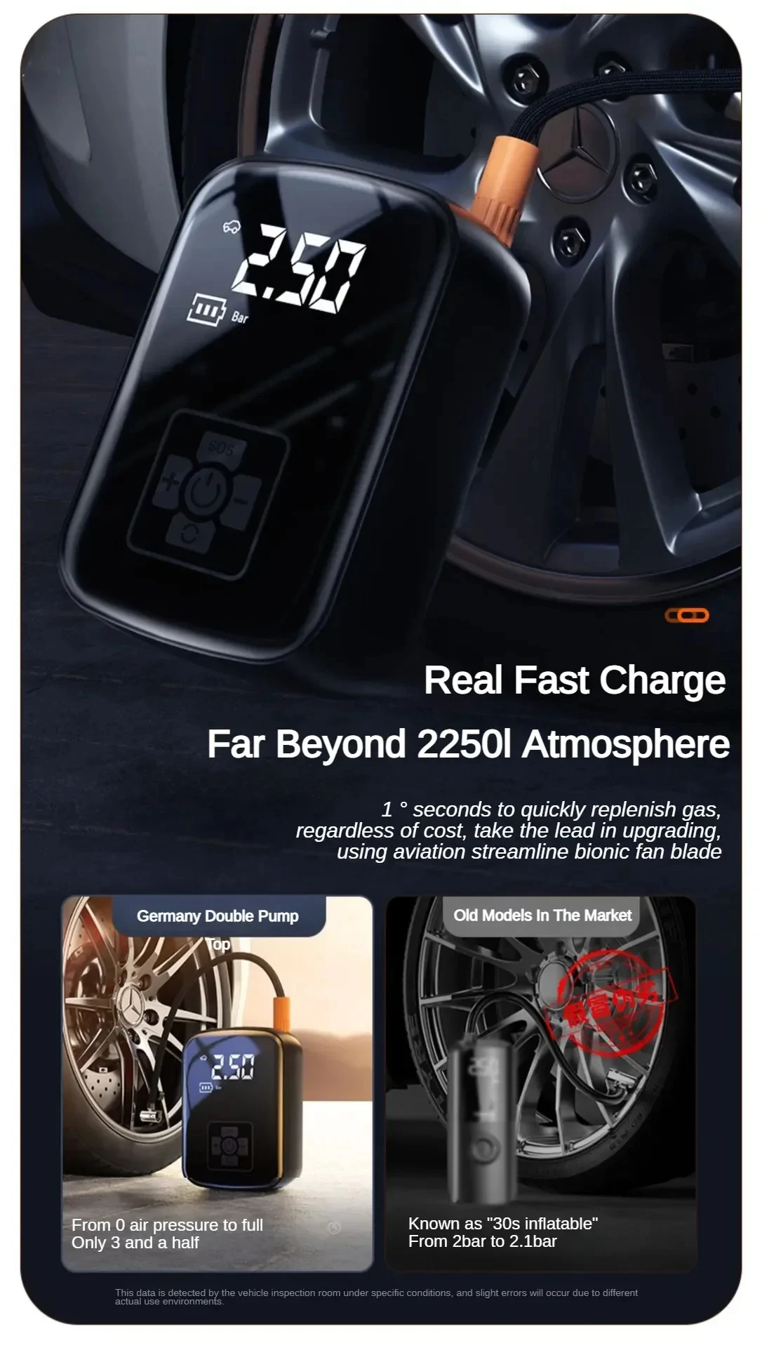 Digital Portable Car Air Compressor Wireless Tire Inflator Pump 150PSI Electric Pump for Bicycles Motorcycles Boats