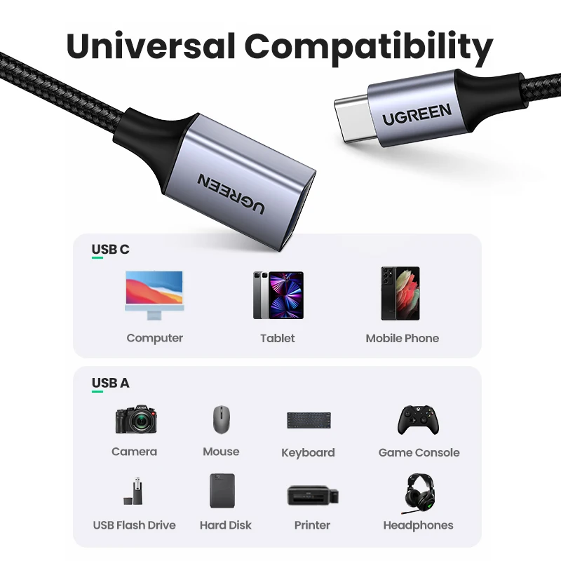 UGREEN USB C إلى USB 3.0 OTG محول نوع C OTG كابل البيانات للهاتف Oneplus آيفون 13 12 برو شاومي USB C إلى USB OTG كابل