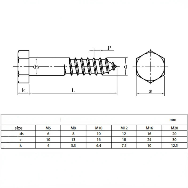 1/2/5Pcs 304 A2-70 Stainless Steel Hex Tapping Screws Hex Head Tapping Screws M6 M8 M10 Wood Teeth Length=25mm-160mm