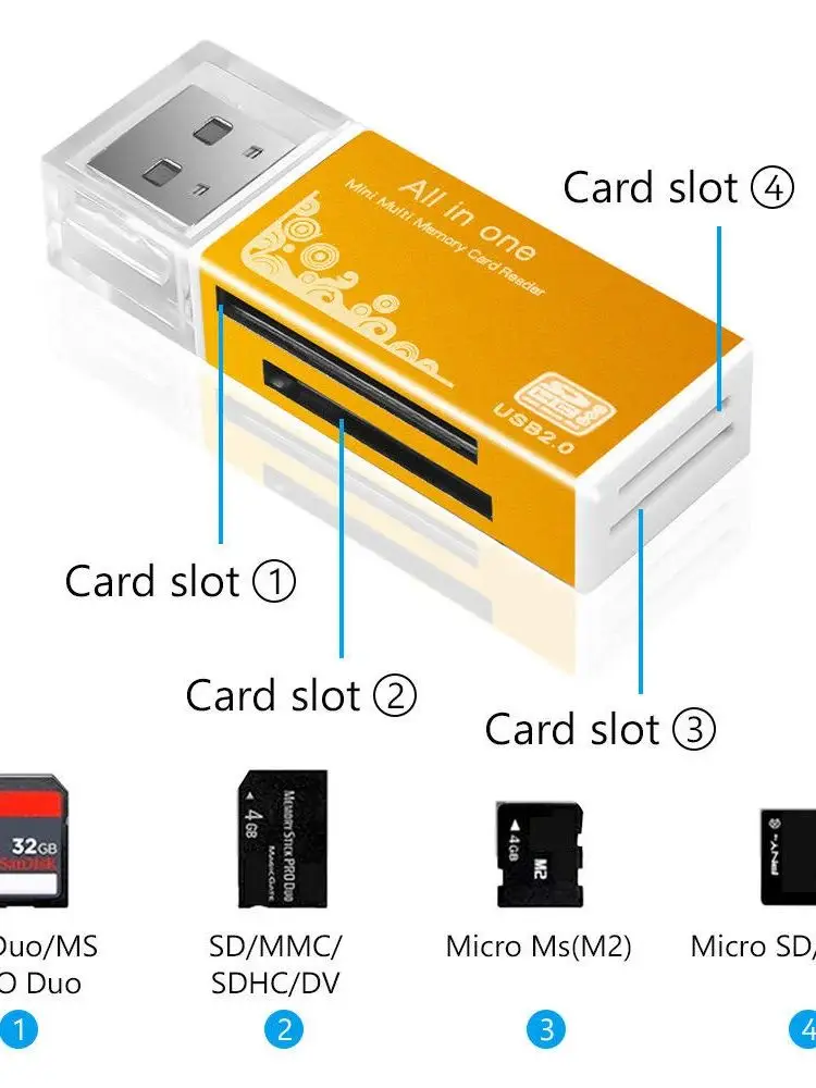 Lecteur de carte en alliage 4 Ports USB2.0 Micro SD TF M2 MS Pro Duo MMC SDHC DV, adaptateur de carte mémoire pour caméra de téléphone avec indicateur LED