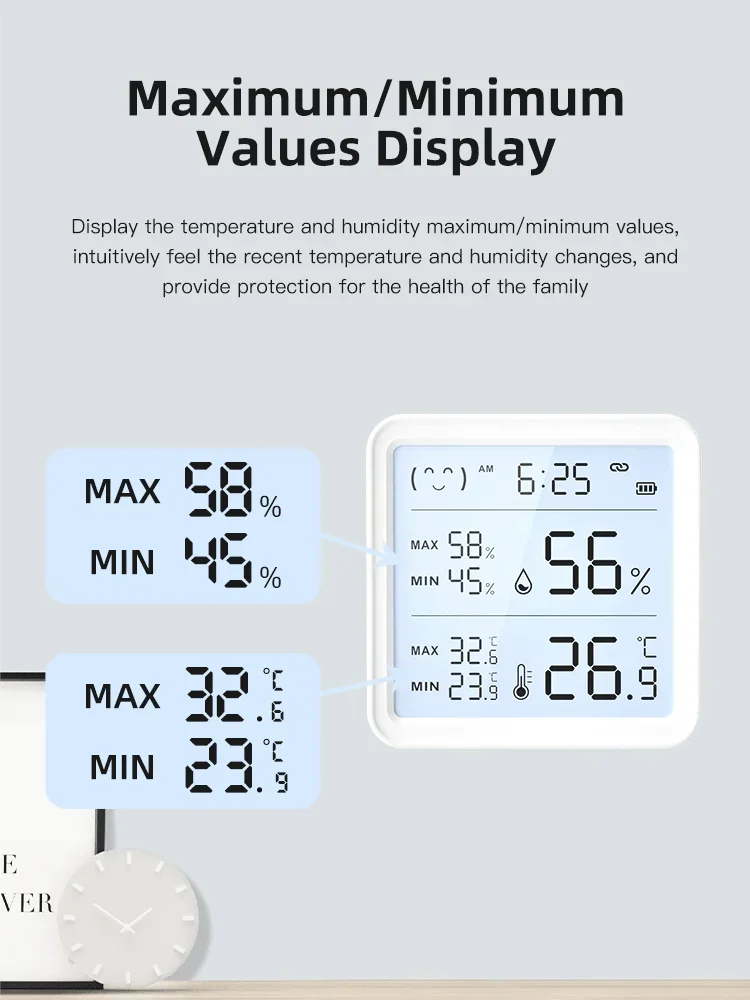 Tuya WiFi Temperatur-Feuchtigkeitssensor mit Hintergrundbeleuchtung, kompatibel mit Bluetooth APP, Fernbedienung, Thermometer und Hygrometer