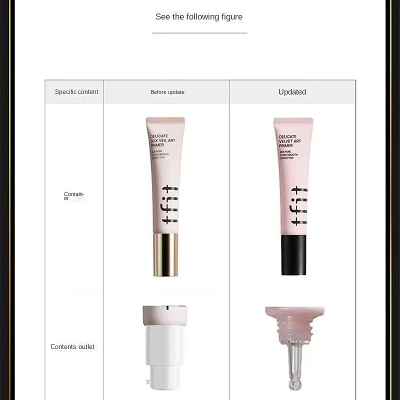 TFIT Makeup Base Face Primer Invisible Pore Light Oil-Free skin pore cover smooth corrector Concealer Primer Korea Cosmetic