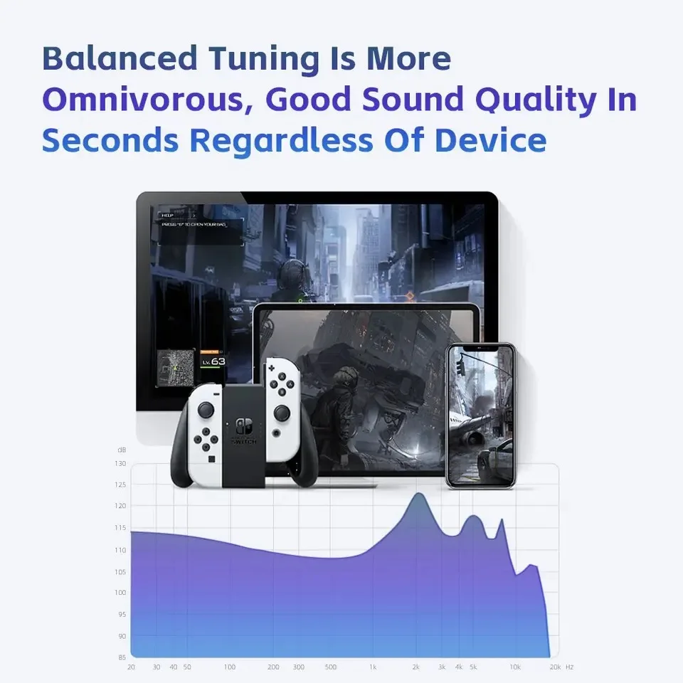 CVJ-Luki سماعة رأس للألعاب مزدوجة الهزازة داخل الأذن ، اهتزاز احترافي ، 10: HD ديناميكية مع ميكروفون