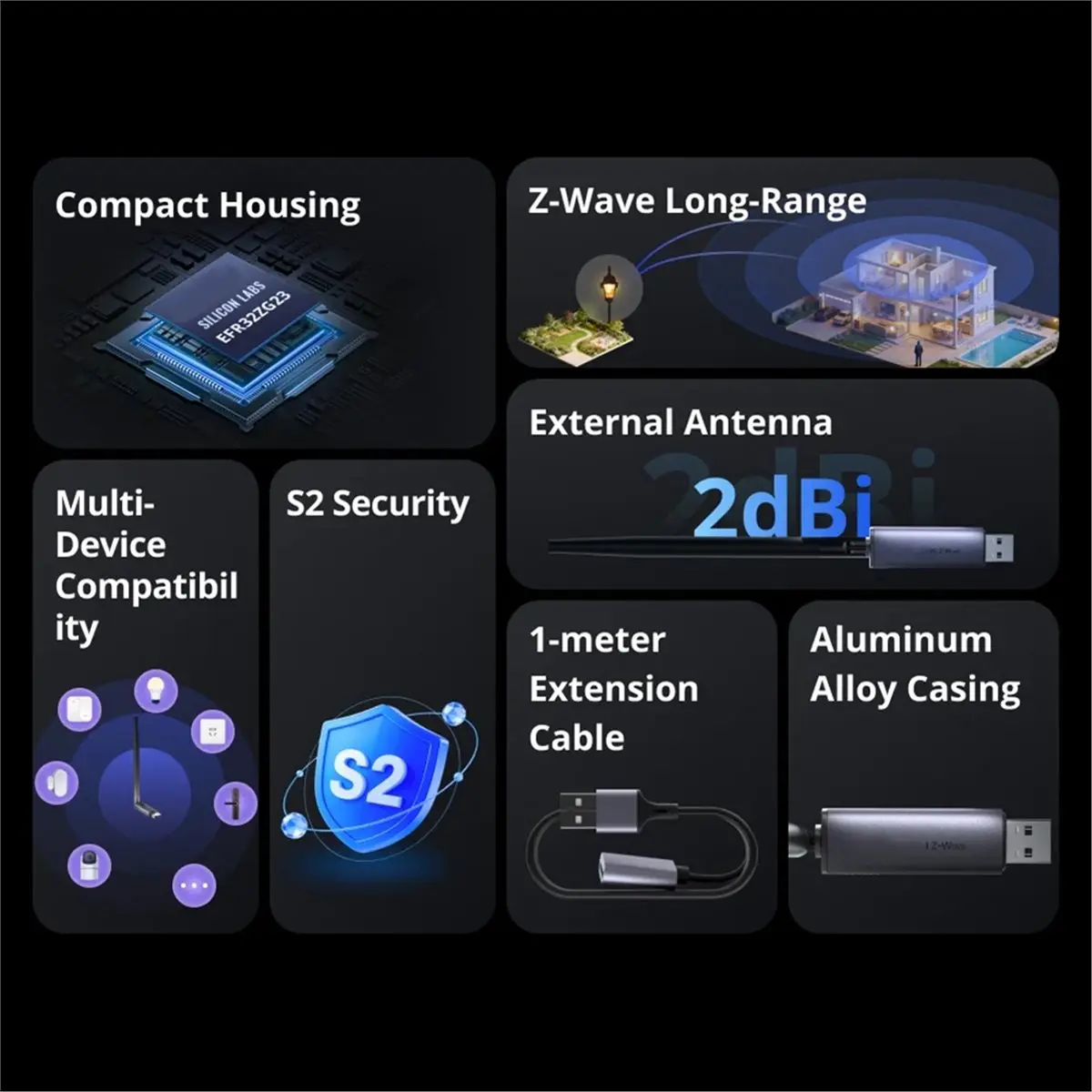 Dongle-PZG23 USB Z-Wave 800 Dongle Plus Long-Range Control External Antenna for Smart Home Devices