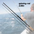 spinning 2.88m