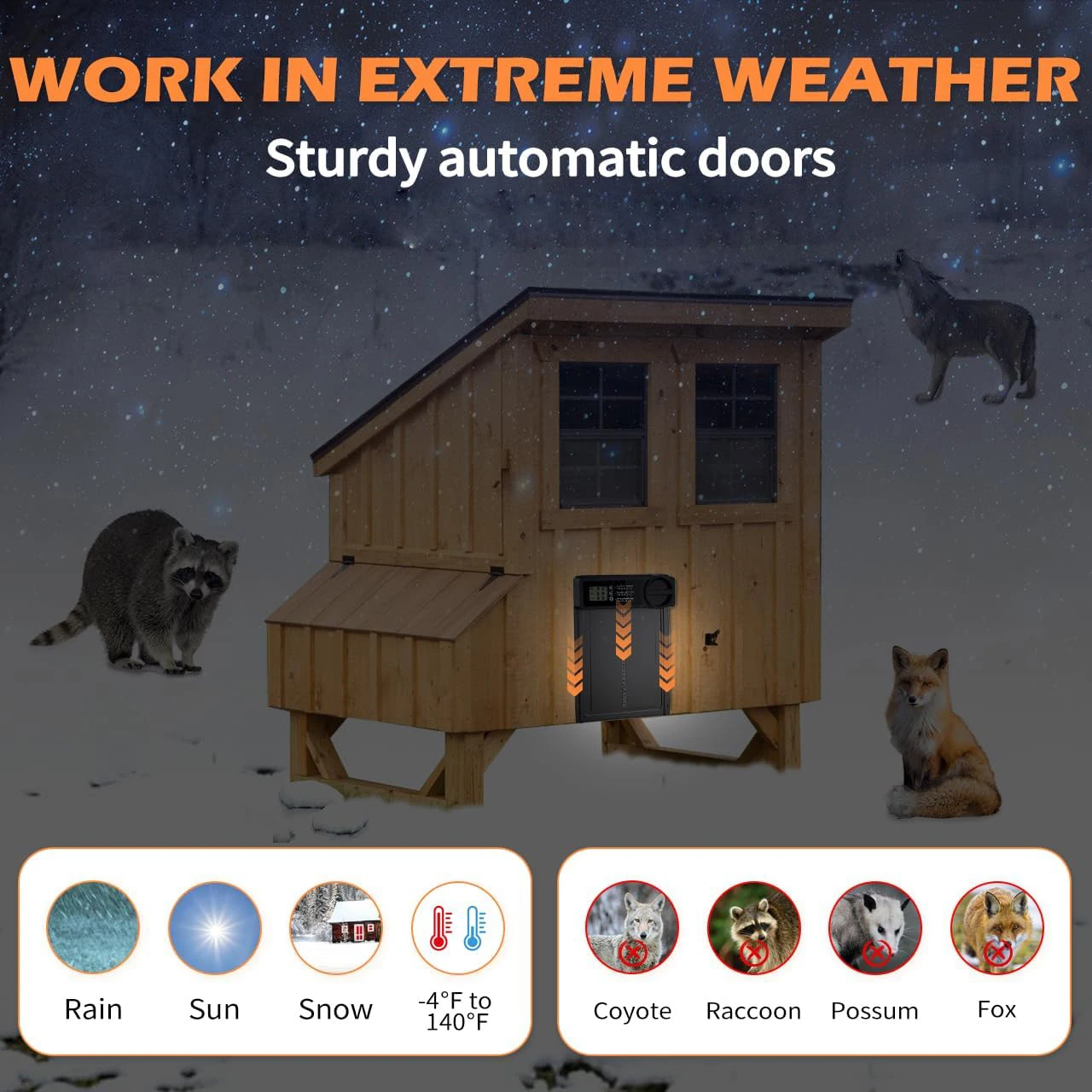 Automatic Chicken Coop Door Auto Duck Door Battery Powered Electric Chicken Coop Door with Timer & Manual Control LED Screen