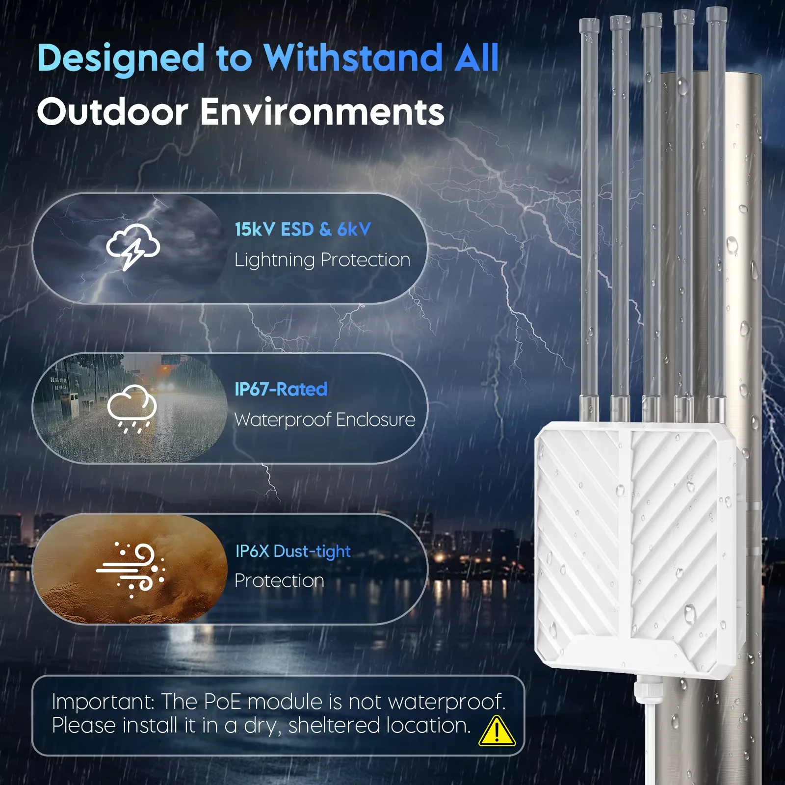 EDUP EP-AP2627 AX3000 WIFI 6 AP sem fio de alta potência externa de alto desempenho com chip duplo 3000Mbps taxa de transmissão sem fio