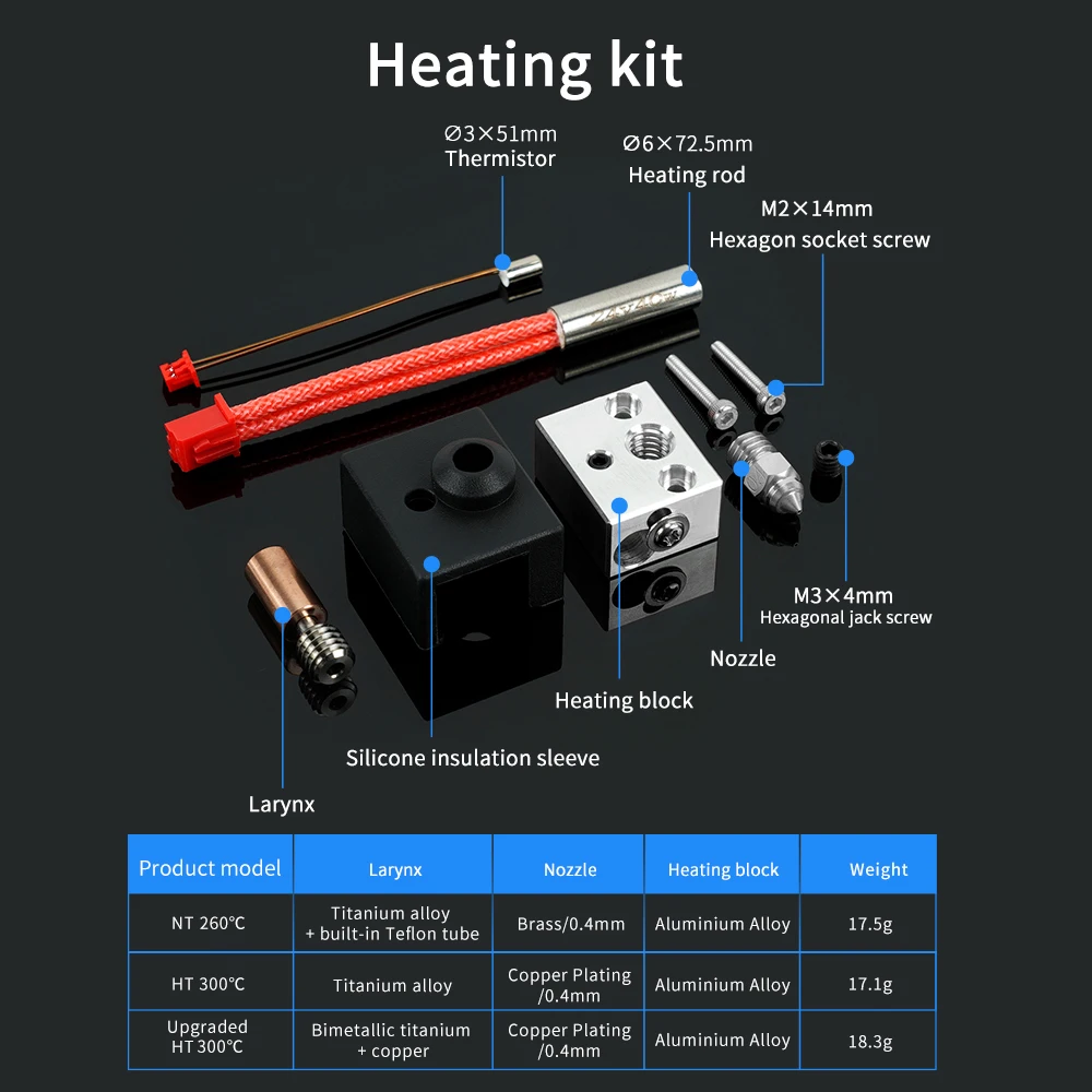 Sprite Trực Tiếp Máy Đùn Nâng Cấp Máy Khối Bộ 40W 24V Nhiệt Độ Cao 300 ℃/260 ℃ Cho Ender 3 S1 Hotend