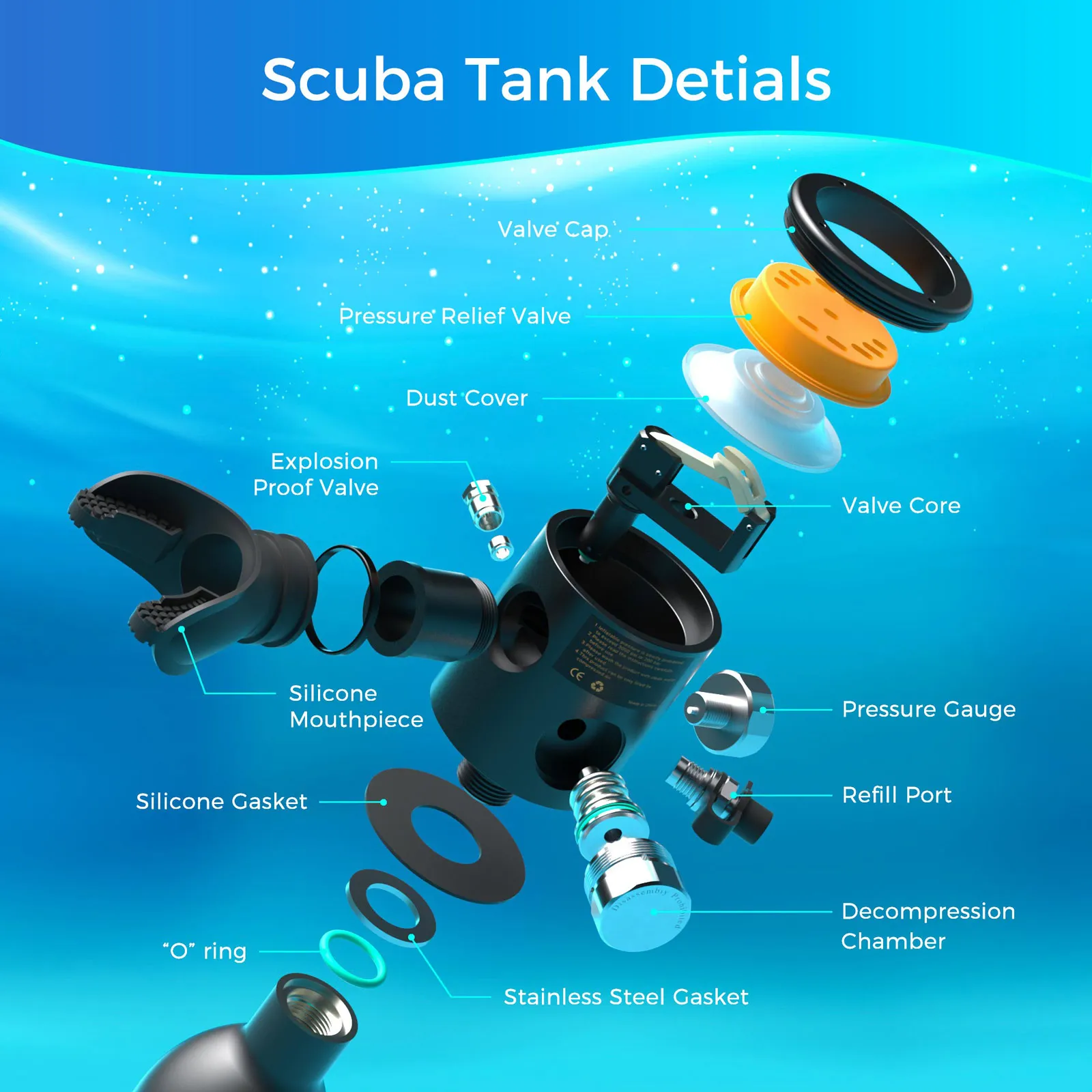 SMACO Mini Scuba Tank with Snorkel Mask 0.5L Portable Small Diving Tank with Full Face Diving Mask，Diving Cylinder Kit for Snork