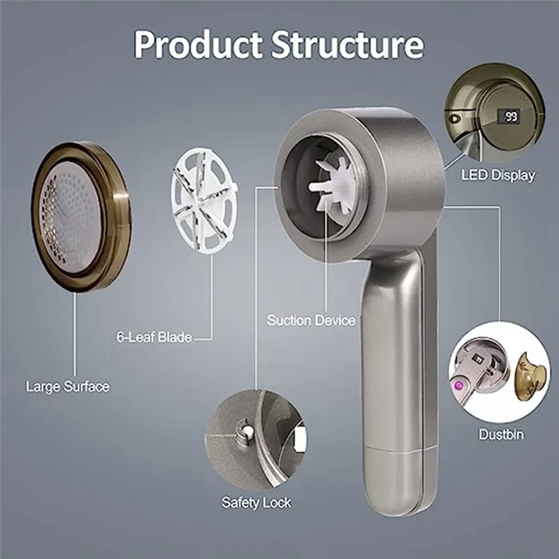 Аккумуляторная бритва для ткани, электрическая бритва для удаления ворса со светодиодным цифровым дисплеем, удаление пуха и таблеток с одежды